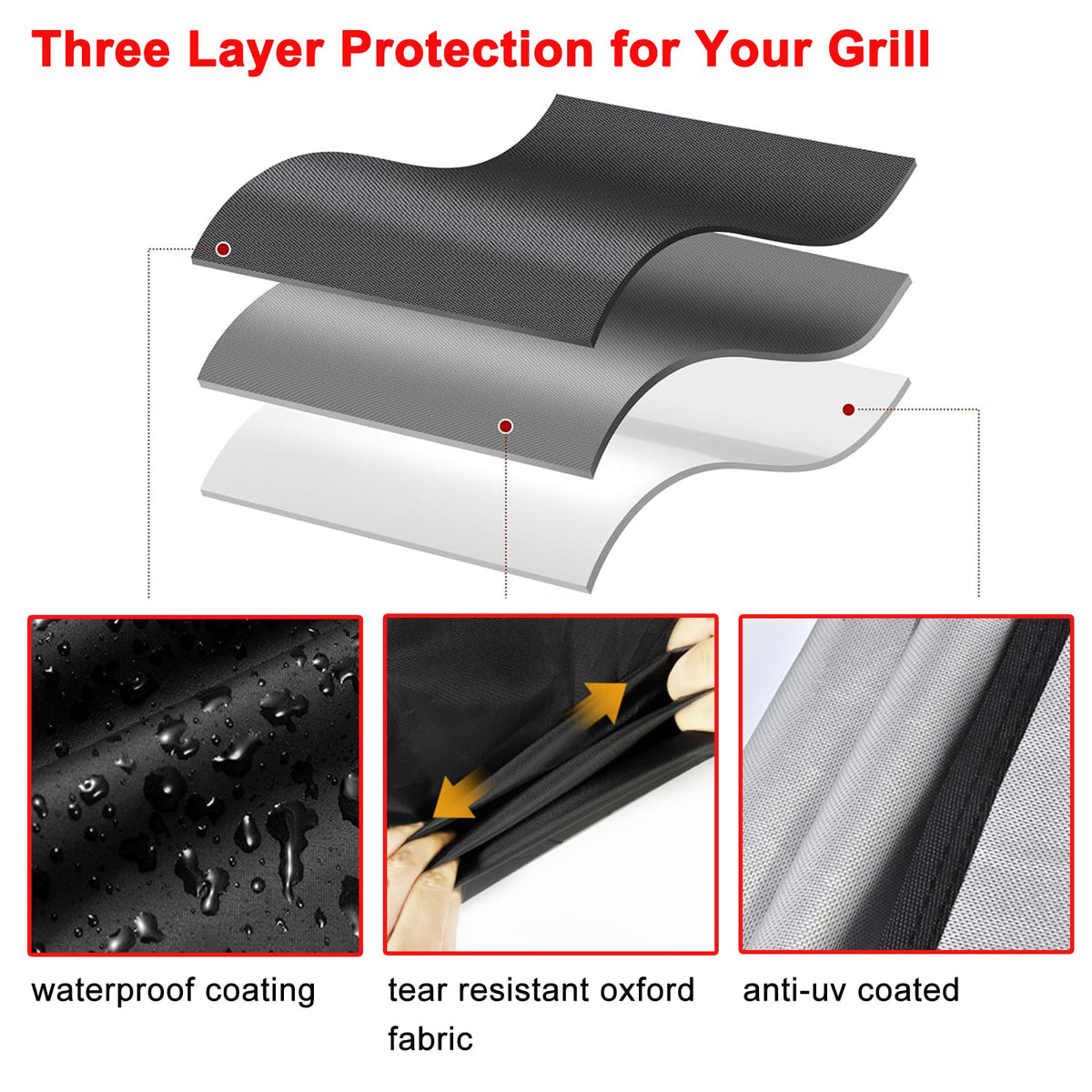 Samhe waterproof-dustproof-uv-resistant layer shields grill from elements.