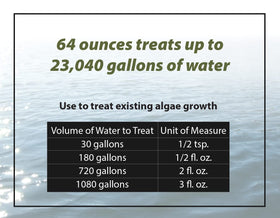 Water being mixed with Sanco Bloom Buster for even dispersion