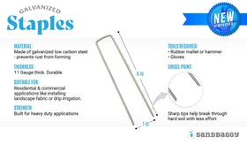 Sandbaggy 6-inch staples with chisel-point bottom during installation.