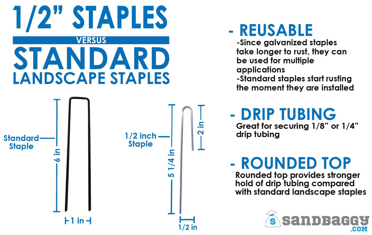 Sandbaggy galvanized-drip-tubing-stake-5in offers rust-resistant durability for outdoor irrigation.