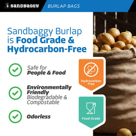 Sandbaggy hydrocarbon-free burlap bags meet food safety standards.
