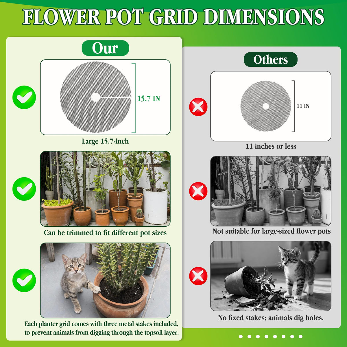 Sandure plant pot grid in use with stakes securing pots for stable placement