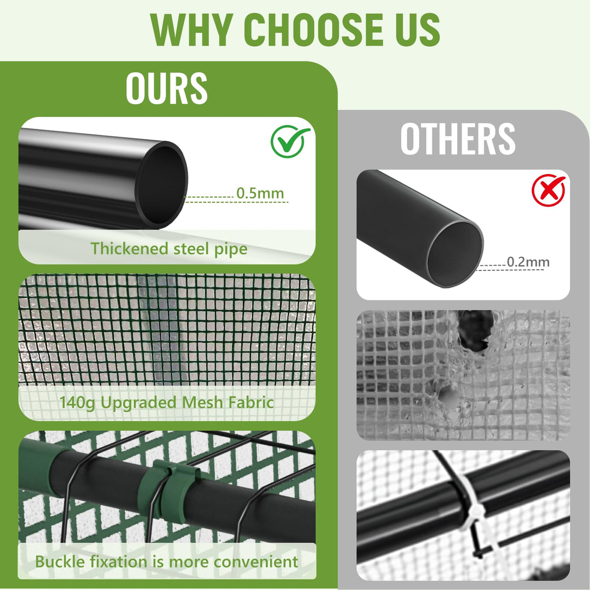 Sannwsg galvanized steel frame resists rust and fading.