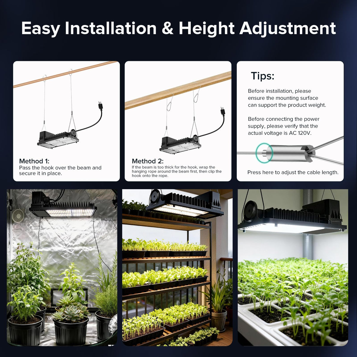 SANSI secondary optics provide even light distribution across multiple plants.