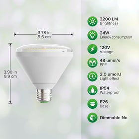 SANSI BR30 with 120-degree beam offers even coverage for clusters of plants