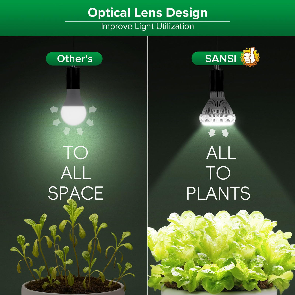 SANSI ceramic heat sink technology improves bulb reliability and heat management