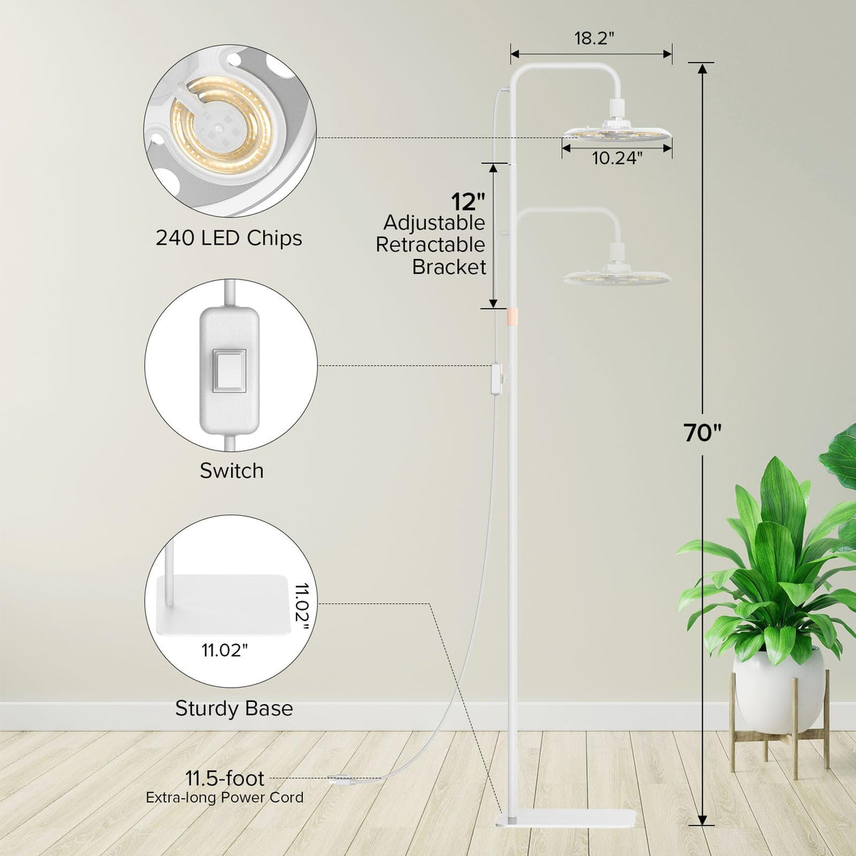 SANSI five dimmable brightness levels for customized lighting