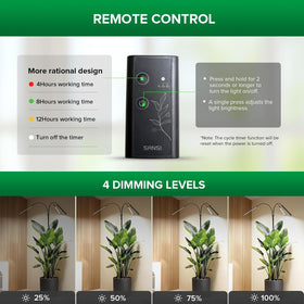 SANSI grow light height adjustment setup keeps optimal distance as plants grow taller.