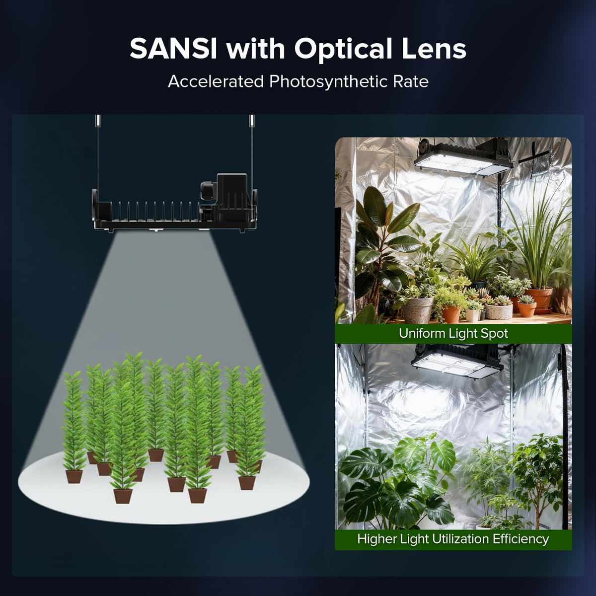 SANSI grow light delivers wide coverage for 3x3 or 2x2 tents.