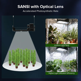 SANSI grow light delivers wide coverage for 3x3 or 2x2 tents.