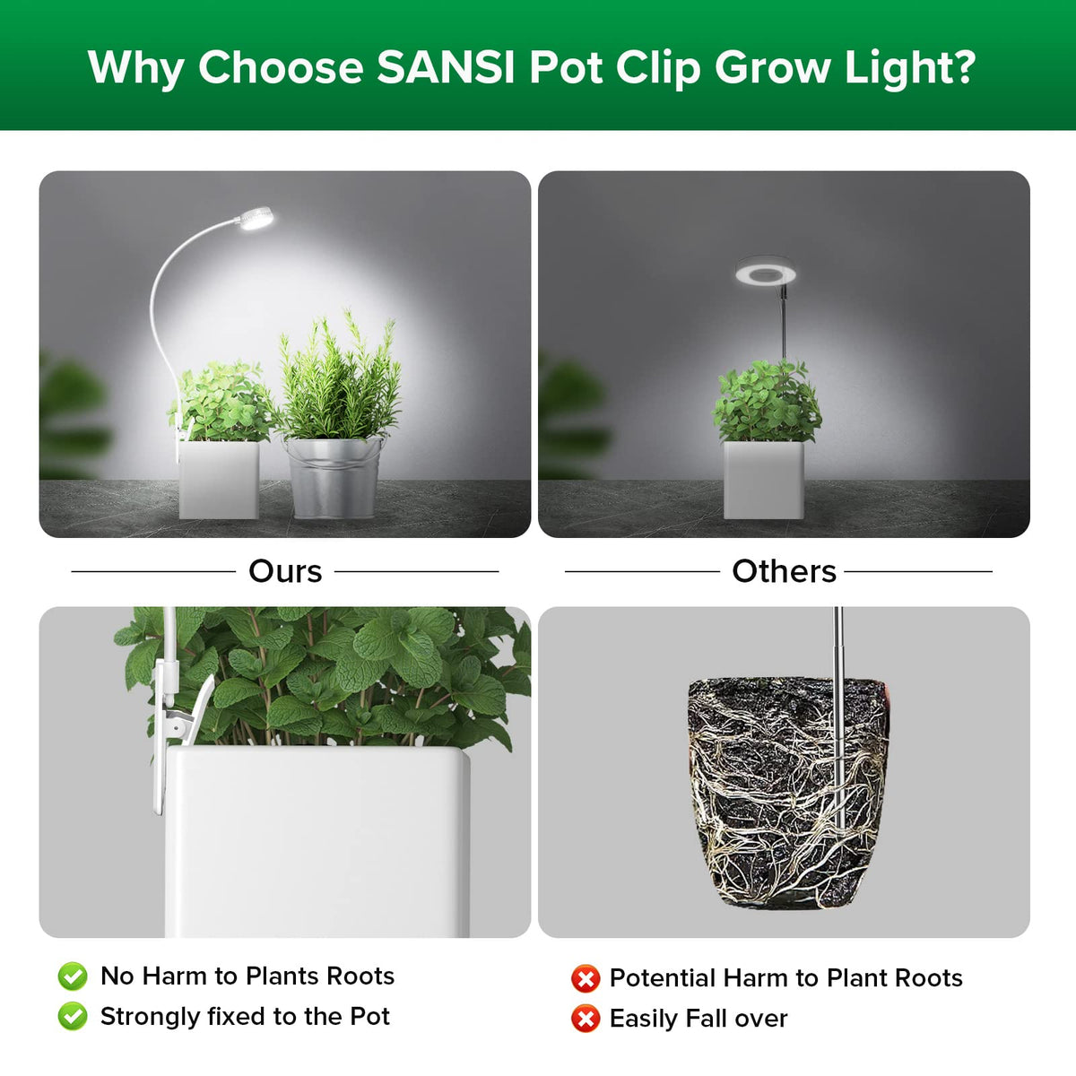 SANSI 360° gooseneck clip light bending toward a potted plant