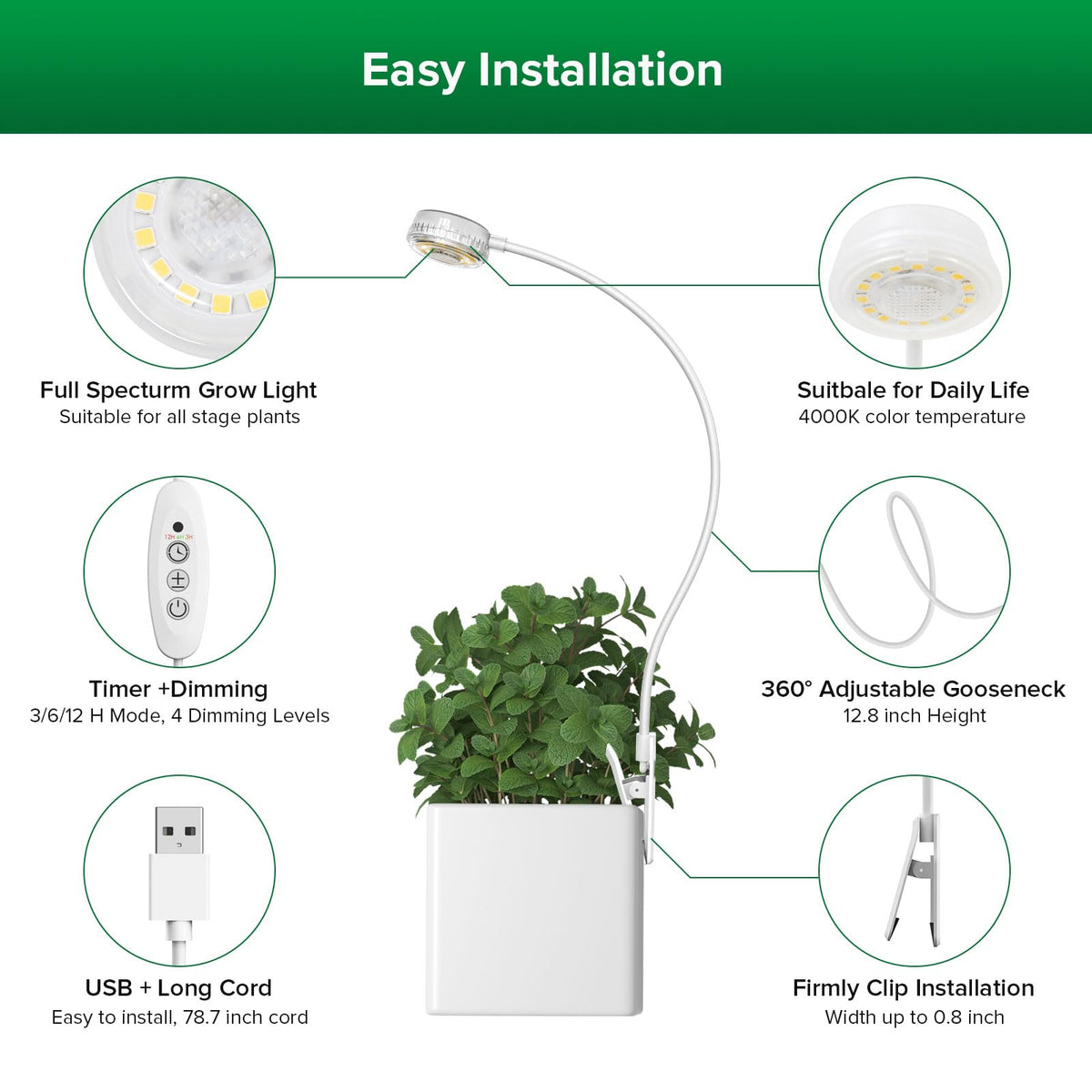 SANSI light with four dimming levels adjusting plant brightness