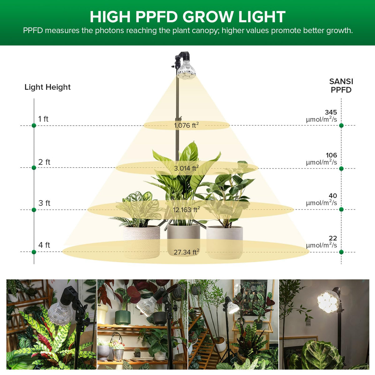SANSI adjustable tripod keeps lights at the right height for optimal coverage.