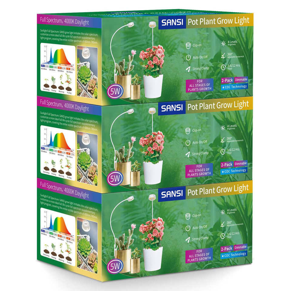 SANSI clip-on pot light attached to a houseplant for efficient indoor growth