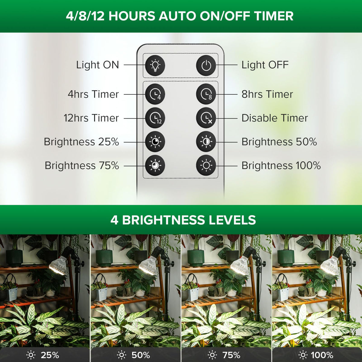 SANSI remote control enables easy timer and brightness adjustments.