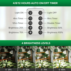 SANSI remote control enables easy timer and brightness adjustments.