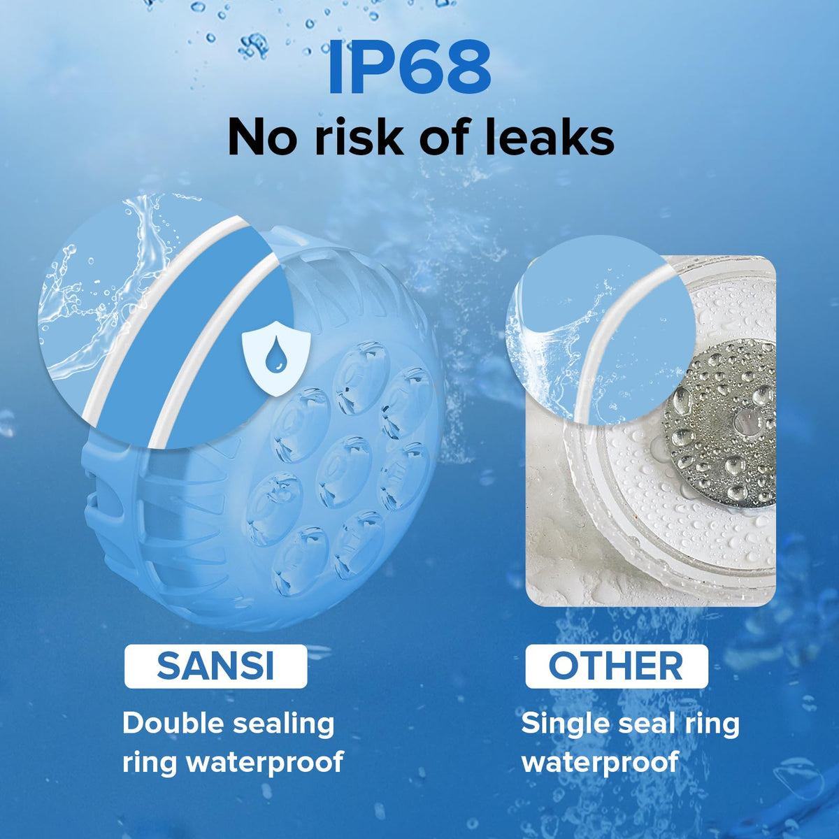 Long-lasting SANSI pool lights offer up to 60 hours of runtime per charge
