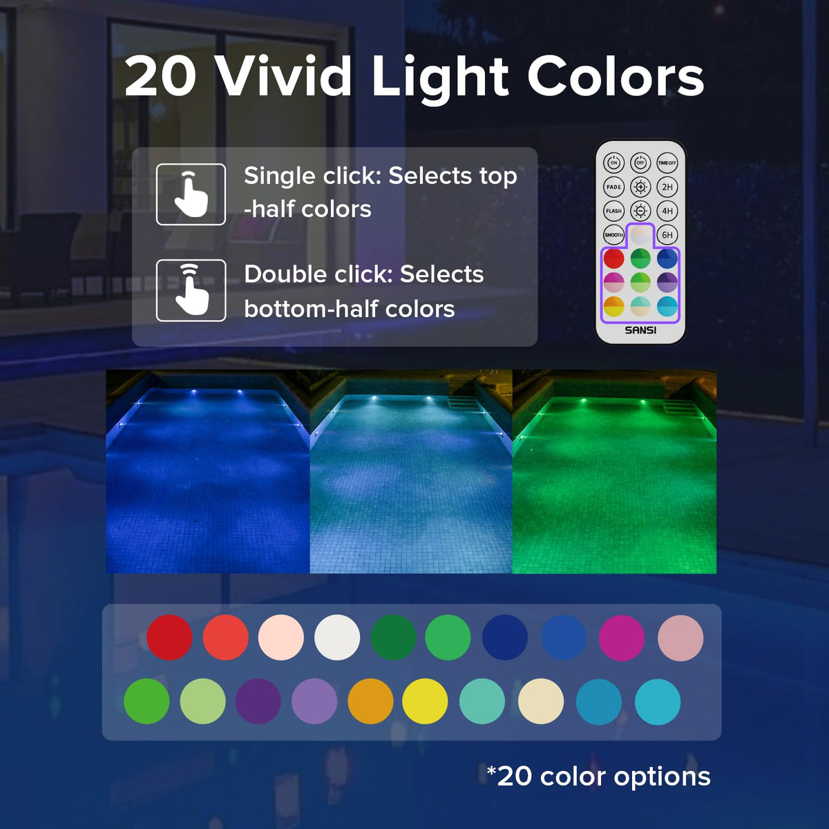 Remote-controlled SANSI pool lights with extended range for convenient use