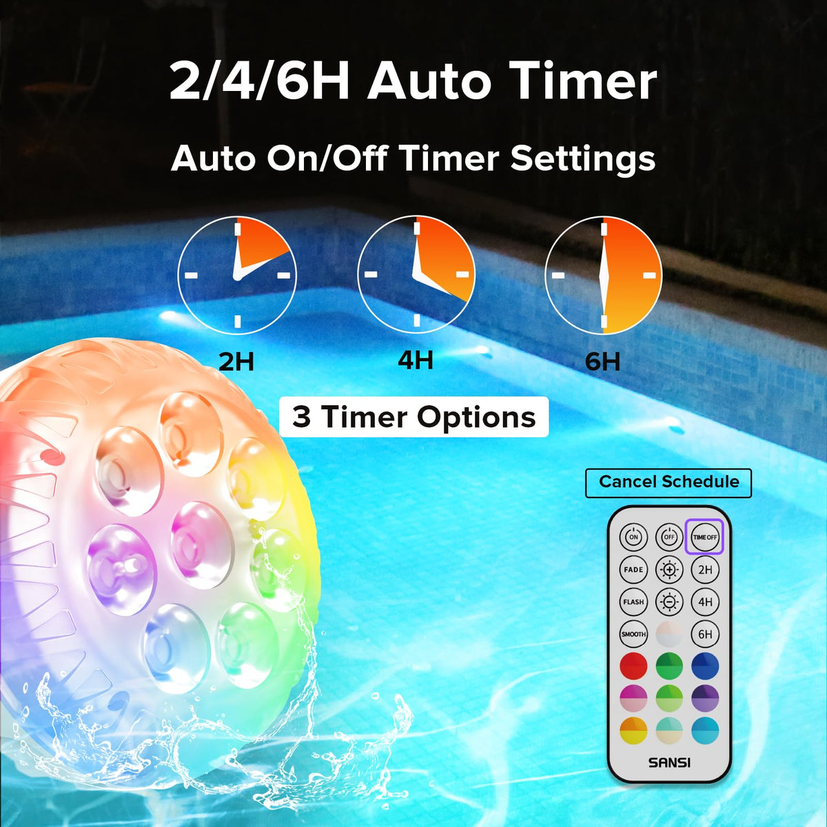 Includes magnets, suction cups, and glue for flexible installation of SANSI lights