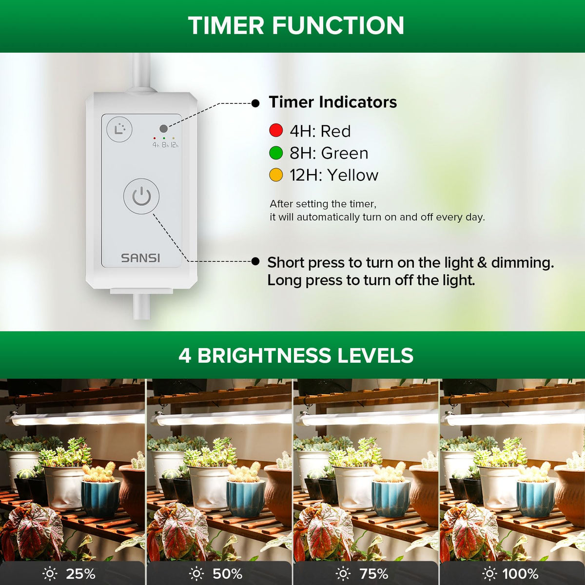 SANSI T8 timer function highlighting programmable cycles for plants