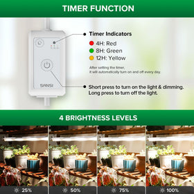 SANSI T8 timer function highlighting programmable cycles for plants
