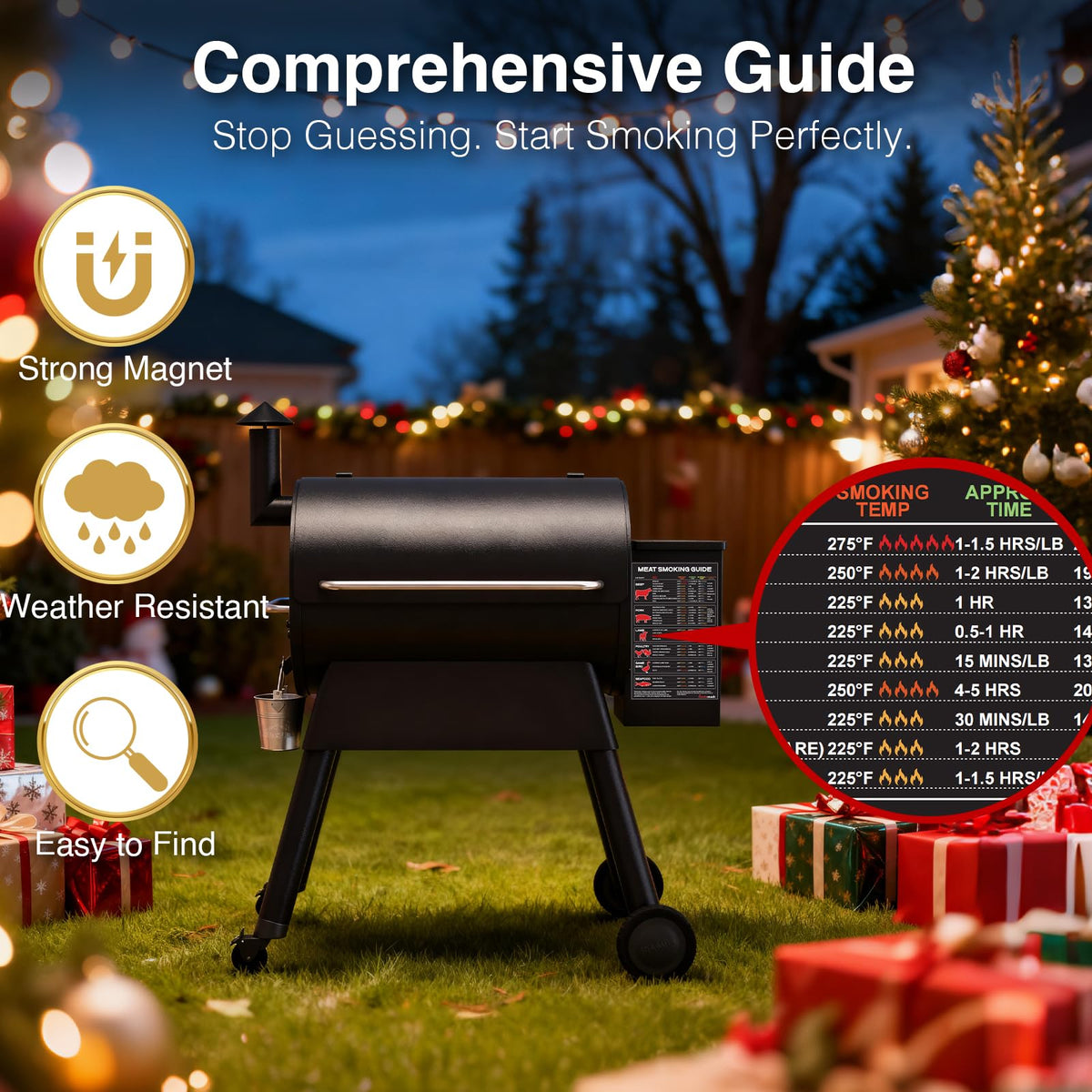 SANTAMADE durable weather-resistant coating endures heat, grease, and outdoor cookouts.