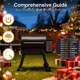 SANTAMADE durable weather-resistant coating endures heat, grease, and outdoor cookouts.