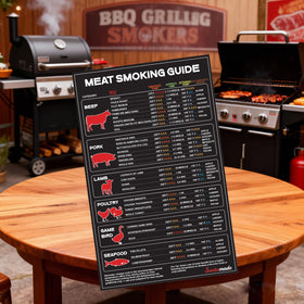 SANTAMADE safety-focused chart helps ensure meats cook to juicy perfection.