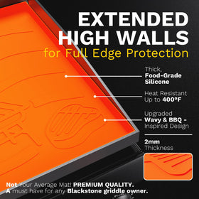 Heat-resistance feature highlighted by 400F rating protecting griddle from heat.