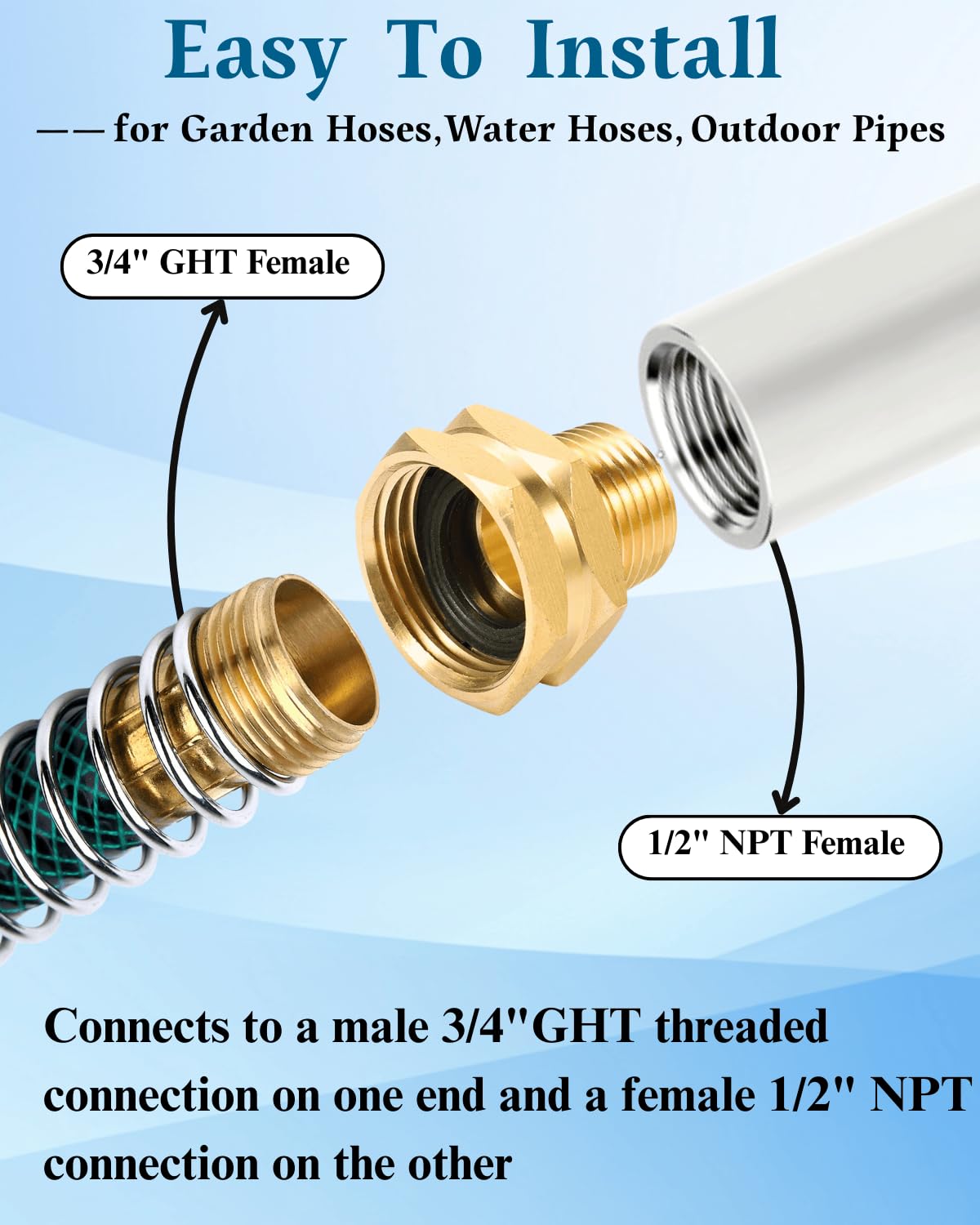 SARANICE brass GHT to NPT adapter close-up showing fit and threading
