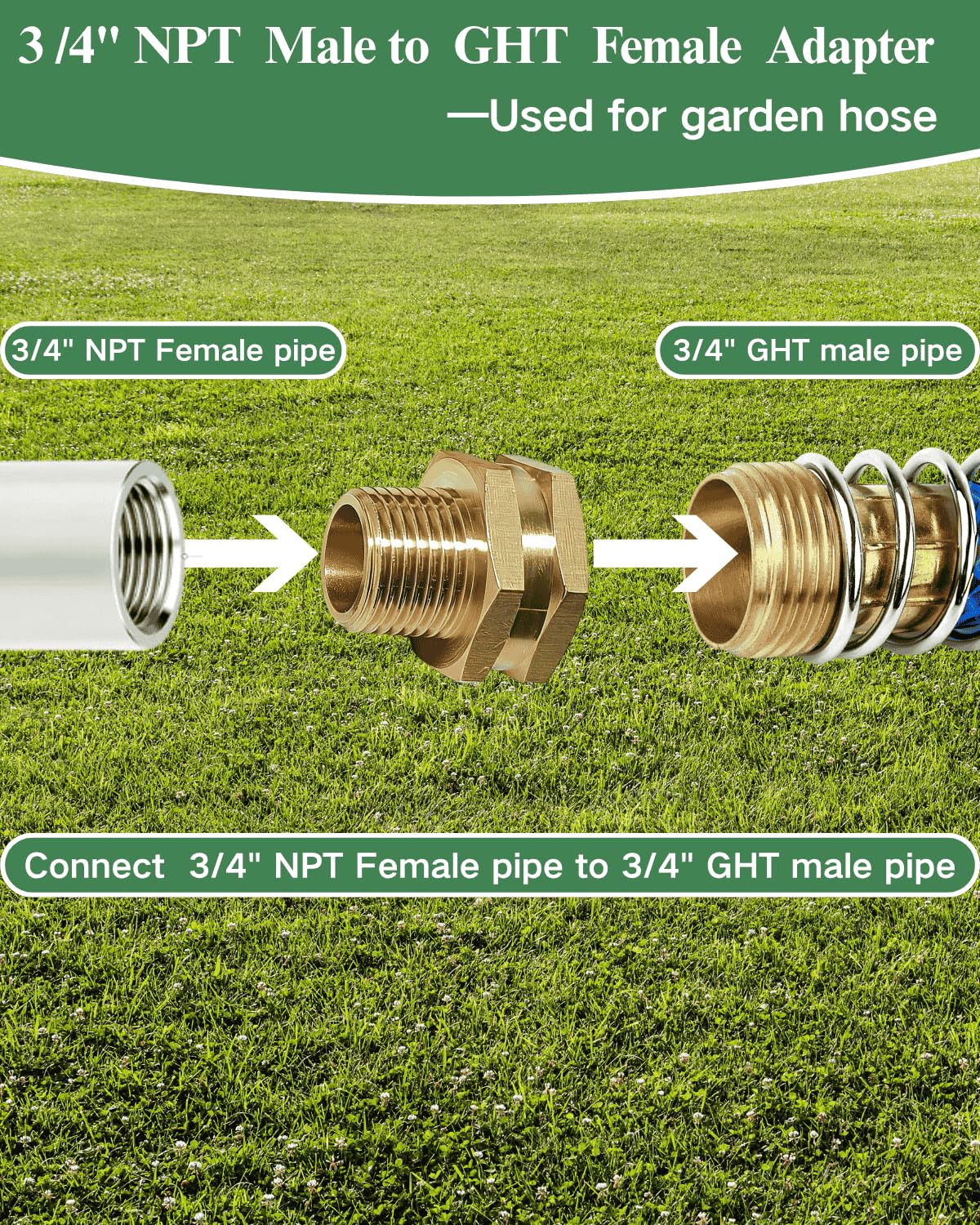 SARANICE brass connector demonstrating corrosion-resistant design for year-round outdoor use