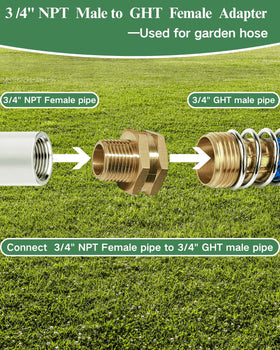 SARANICE brass connector demonstrating corrosion-resistant design for year-round outdoor use