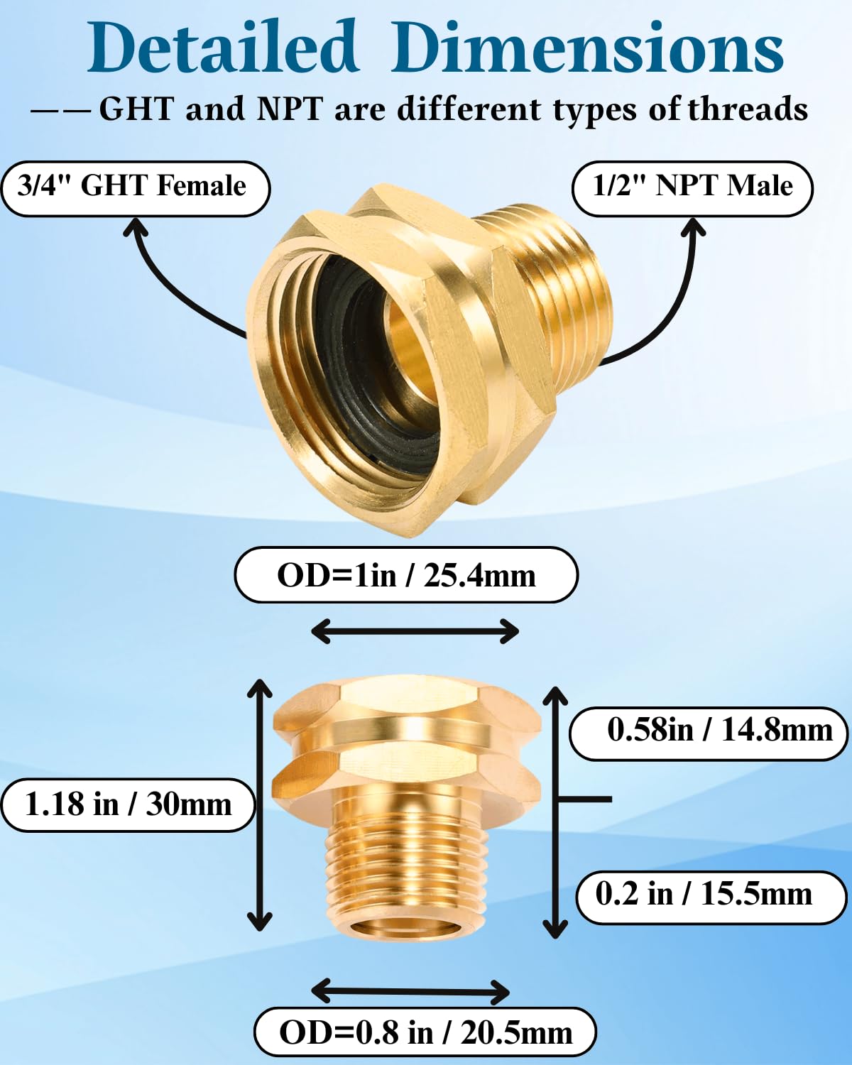 SARANICE brass adapter close-up with O-ring seal for leak prevention