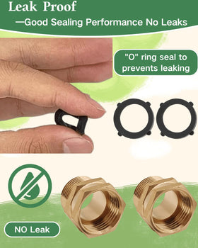 SARANICE adapter with O-ring seal detail for reliable leak prevention