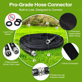 Sartis 304 stainless steel hose resists punctures and rust for long-lasting use