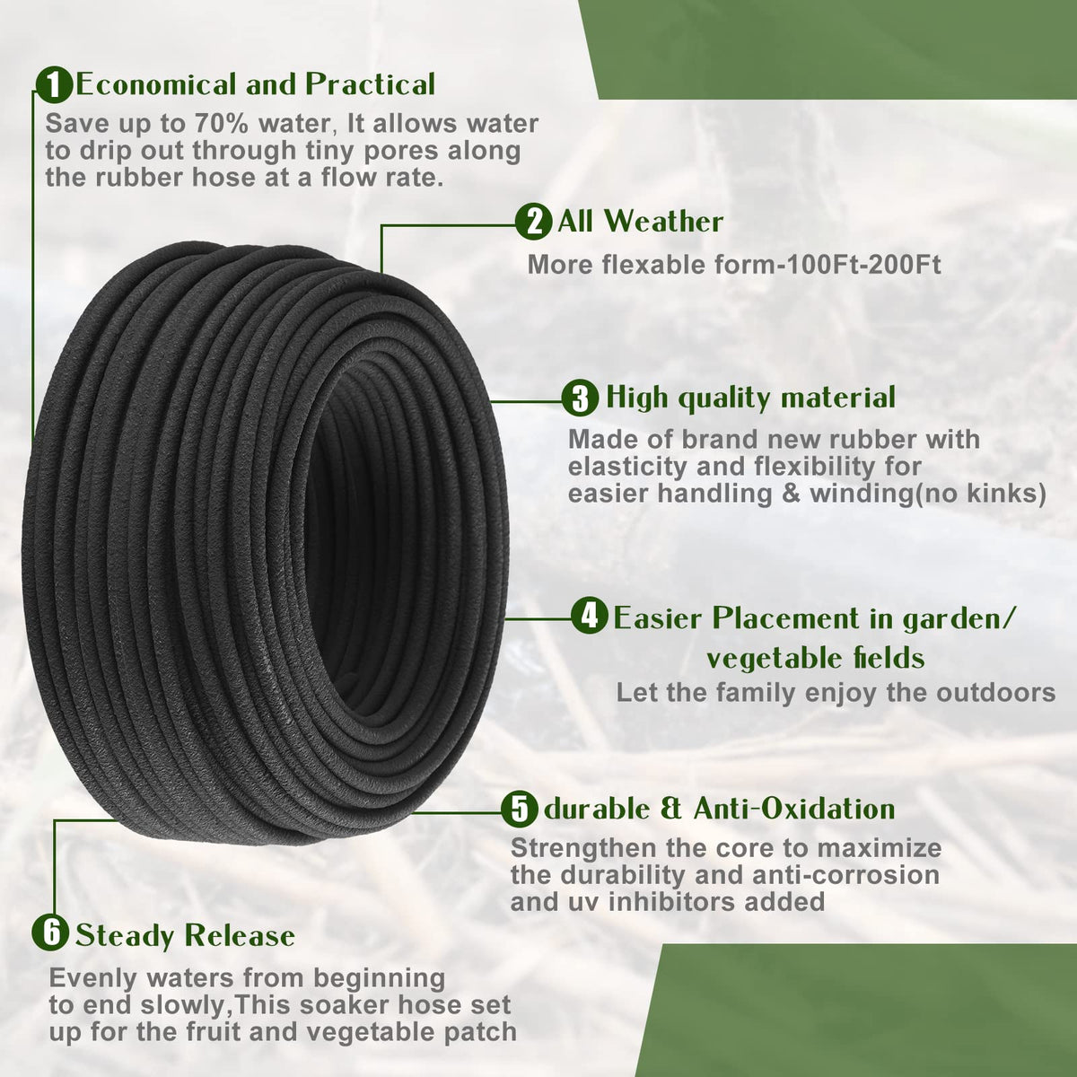 Sasylvia distribution tubing with emitters enables targeted watering for soil.