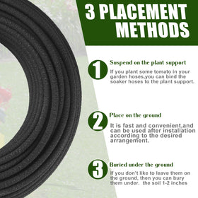 Sasylvia 1/4 inch irrigation tubing shows flexible distribution for raised beds.