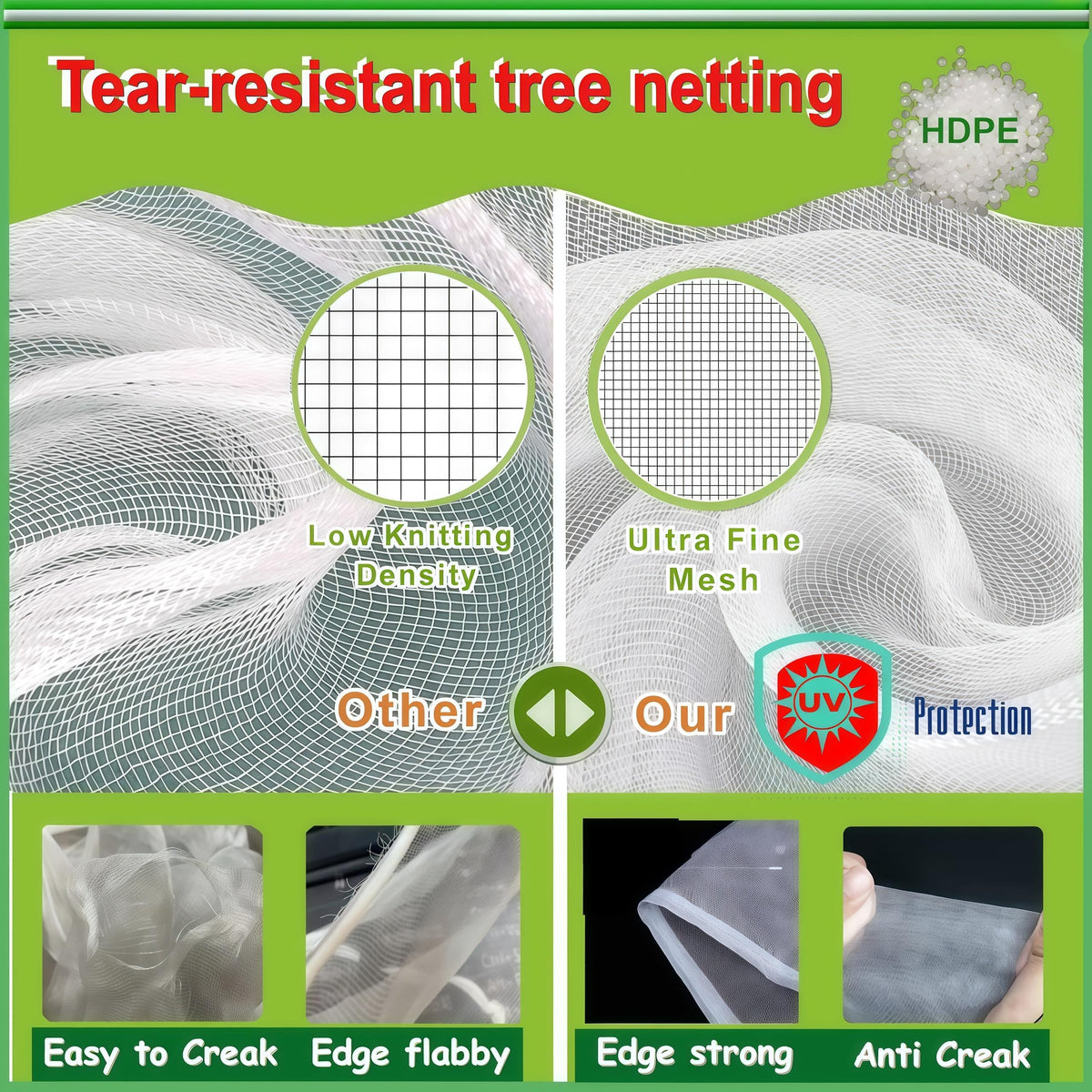 SATOCVAY heavy-duty PE mesh shields blueberry bushes while letting light reach fruit