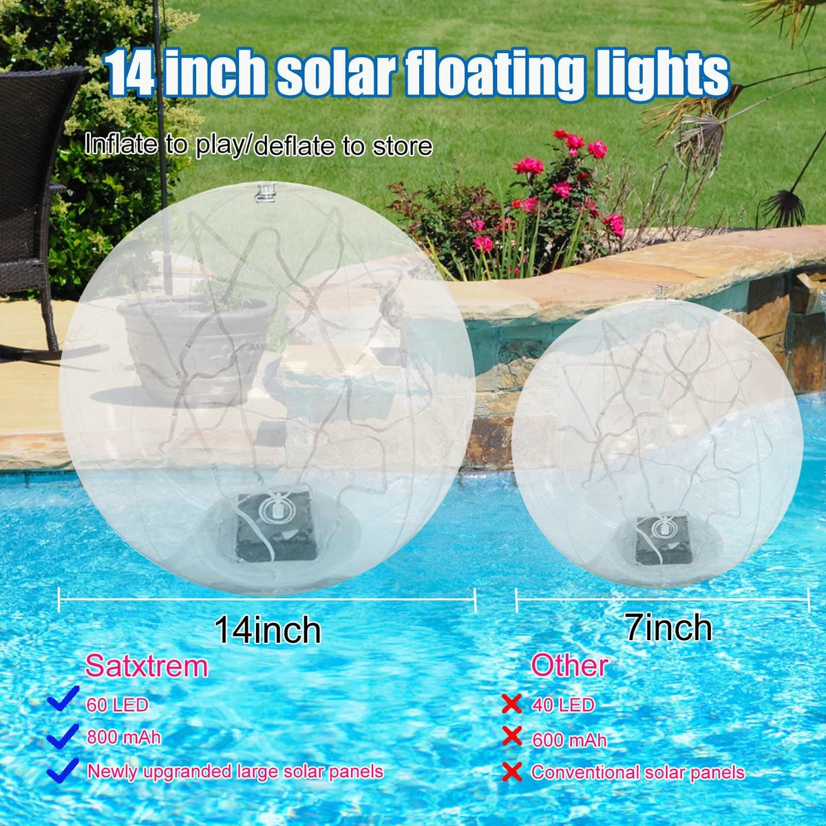SATXTREM ideal gift for pool enthusiasts to elevate outdoor spaces.