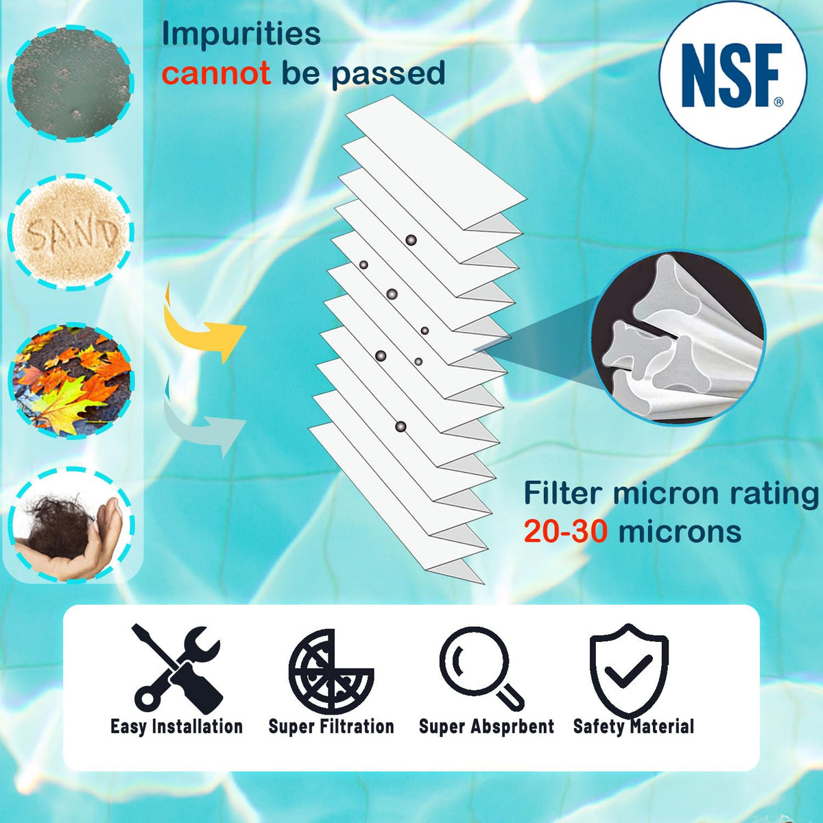 Savener dirt-locking filtration captures fine particles like hair and dust.