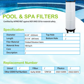 Savener trilobal-fiber-filtration close-up demonstrates high-adsorption filtration