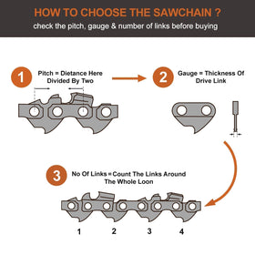 Savior packaging includes storage bag, gloves, and Velcro straps for organization
