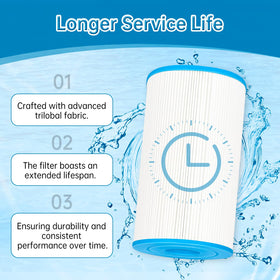 Sawluv PWK30 dual-pack highlights cost-effective spa maintenance.