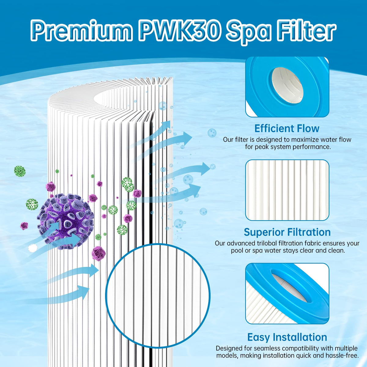 Sawluv PWK30 close-up of filtration fabric emphasizes durability and easy maintenance.