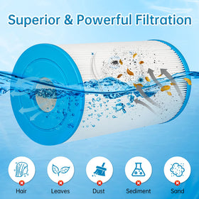 Sawluv PWK30 filter high flow design supports efficient water purification.