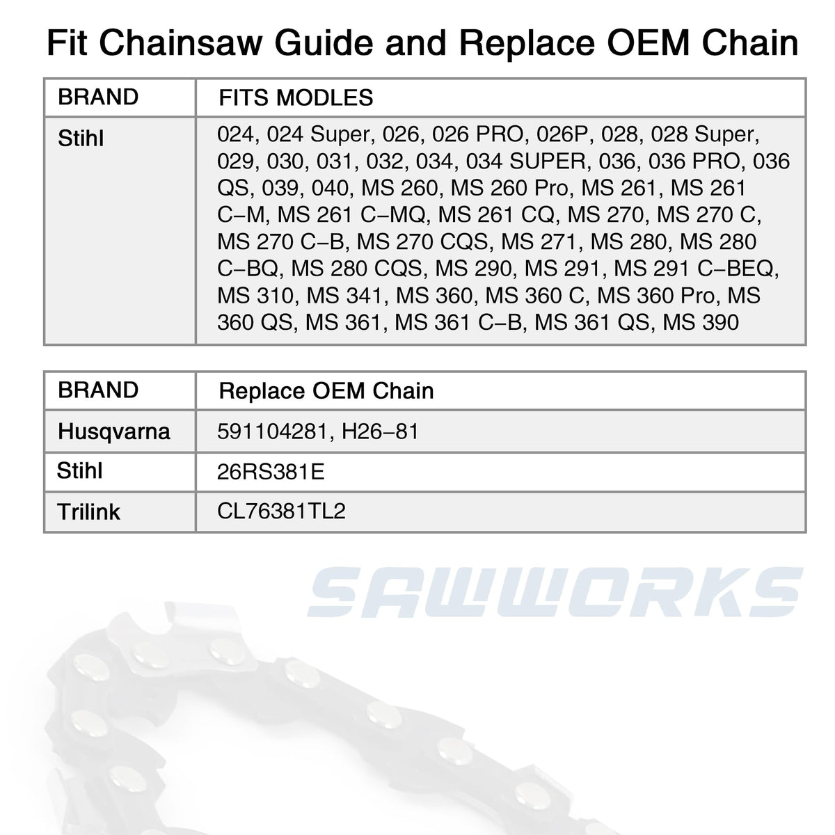 SawWorks 3-pack chainsaw chain 20-inch chrome-layer detail highlights durability.