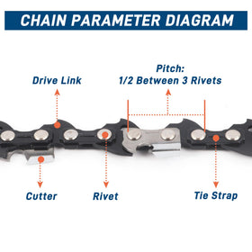 SawWorks full-chisel cutting action delivers precise debris-tolerant performance