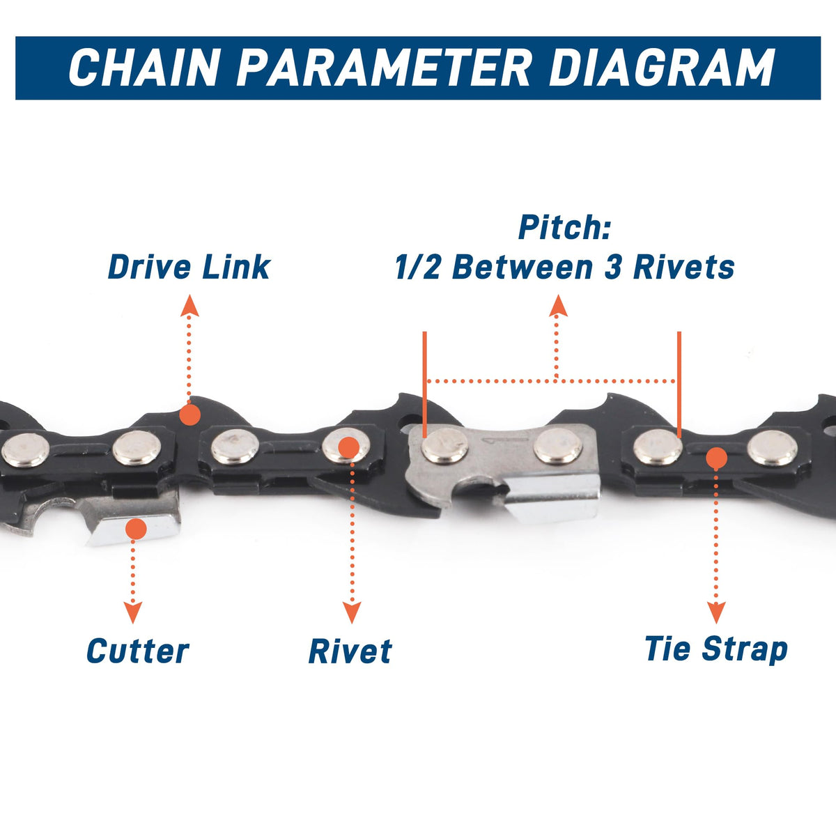 SawWorks chain fits Husqvarna models including X-Cut S35G and 543XP.