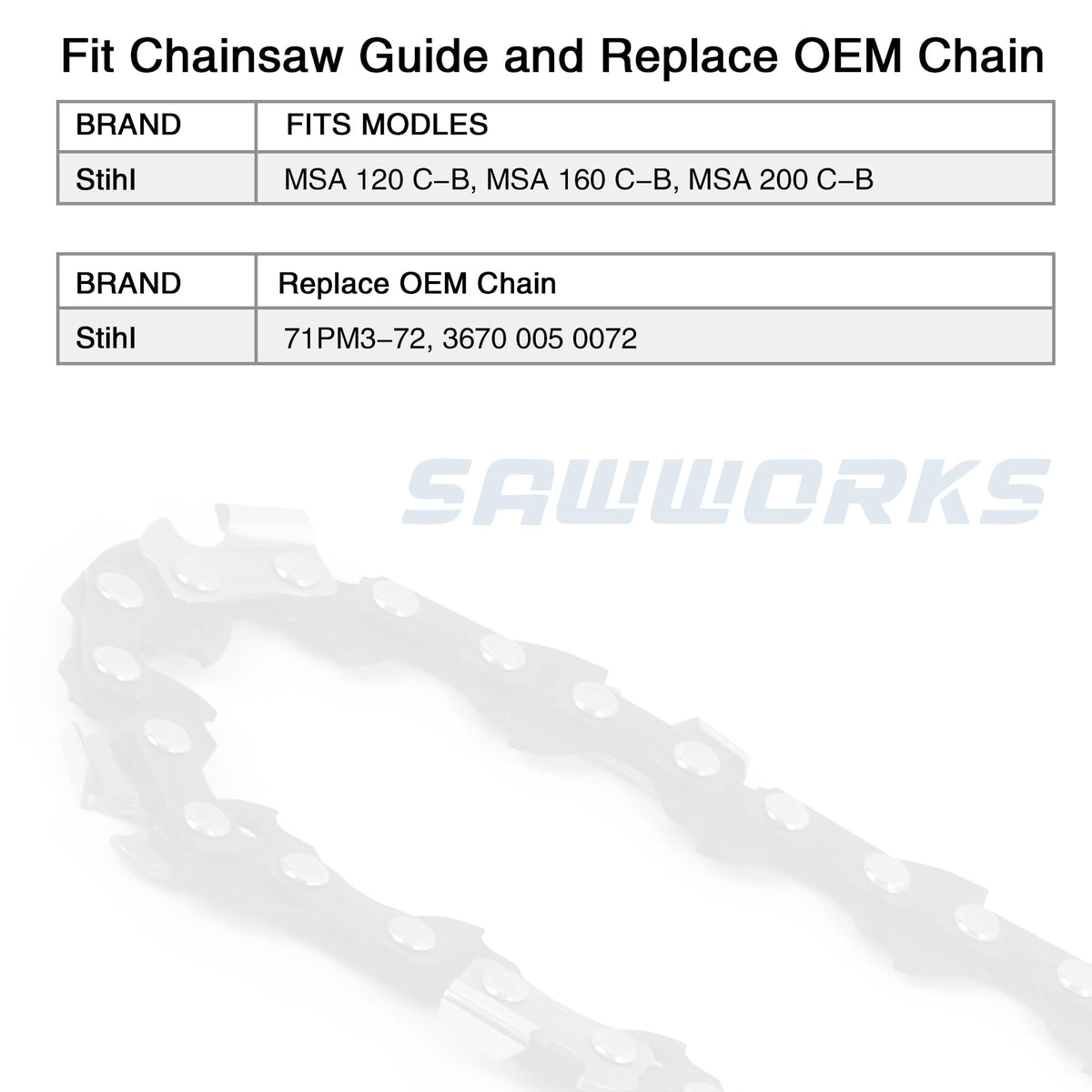 SawWorks Stihl 71PM3-72 compatibility for versatile bar setups