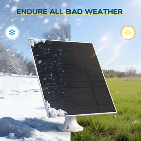 Saysurey 8-pack Type-C compatible solar panel powers rechargeable cameras